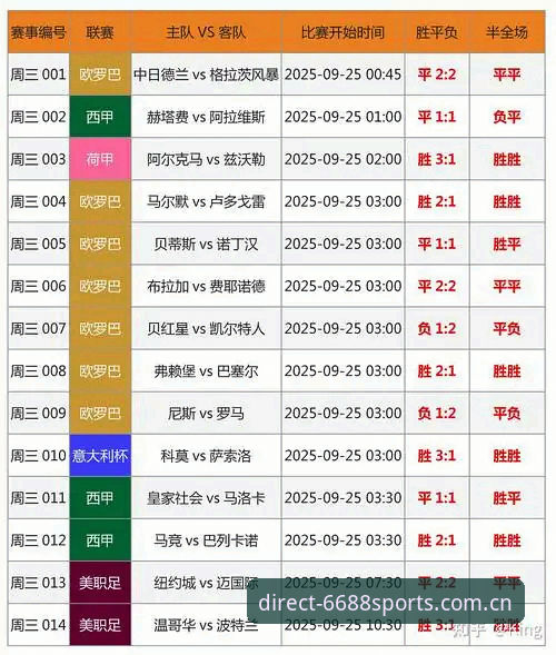 6688体育平台实时比分问题深度解析：从新手困惑到流畅观赛的完整指南